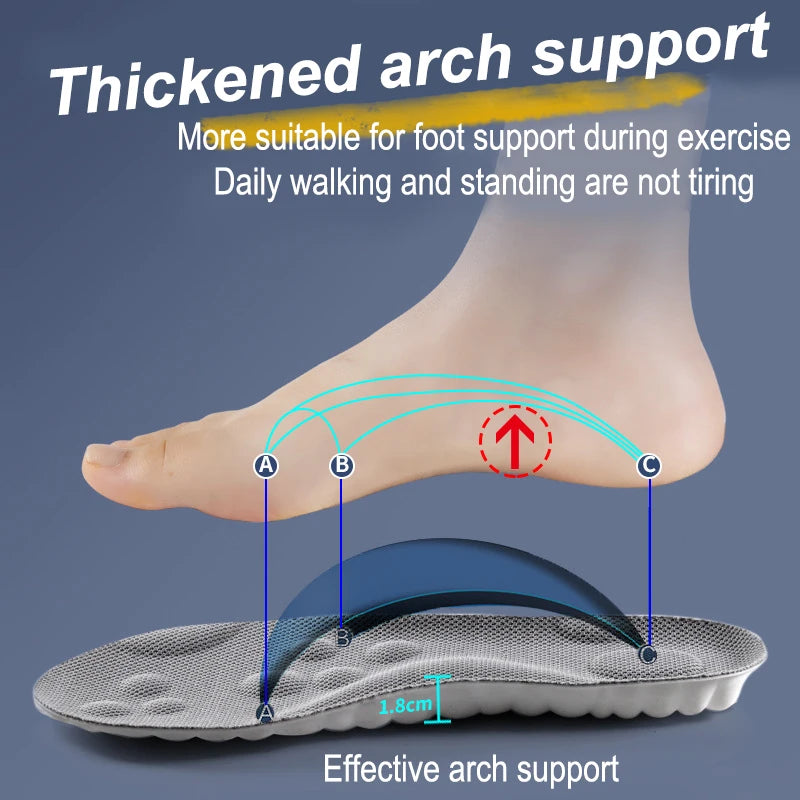 Shock Absorbent Orthopedic Insoles - Freedom Products